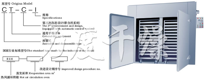 CT-C系列熱風循環(huán)烘箱 CT-C系列熱風循環(huán)烘箱