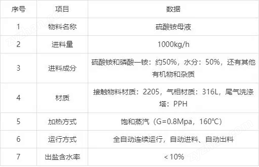 QQ圖片20240327141211.png QQ圖片20240327141211.png