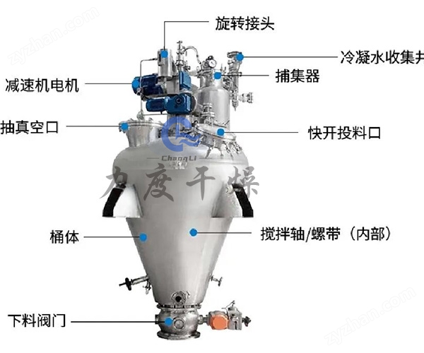 4.jpg 力度干燥——聚砜螺帶真空干燥機!